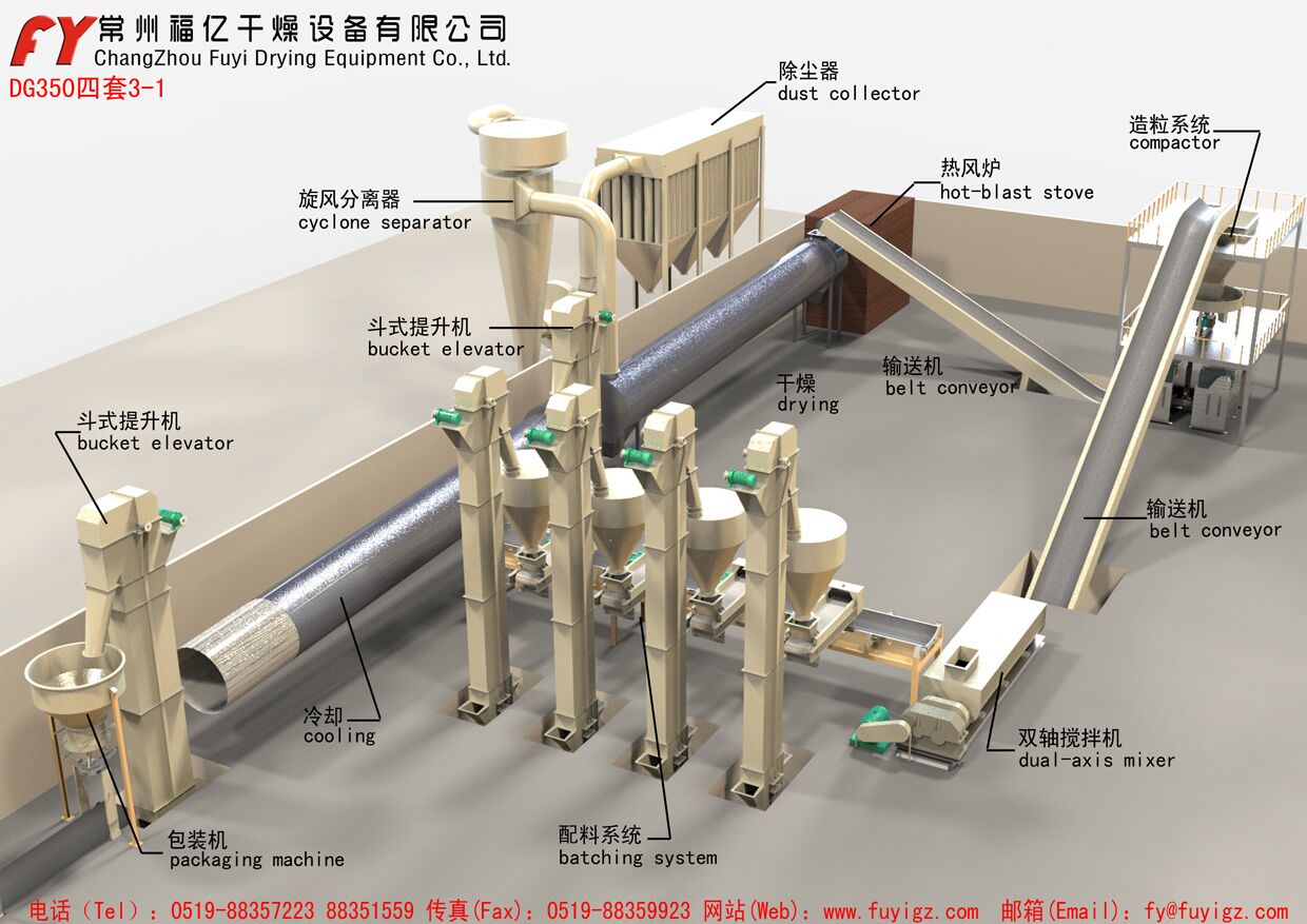 配方肥干法造粒成套設(shè)備 配方肥干法造粒成套設(shè)備