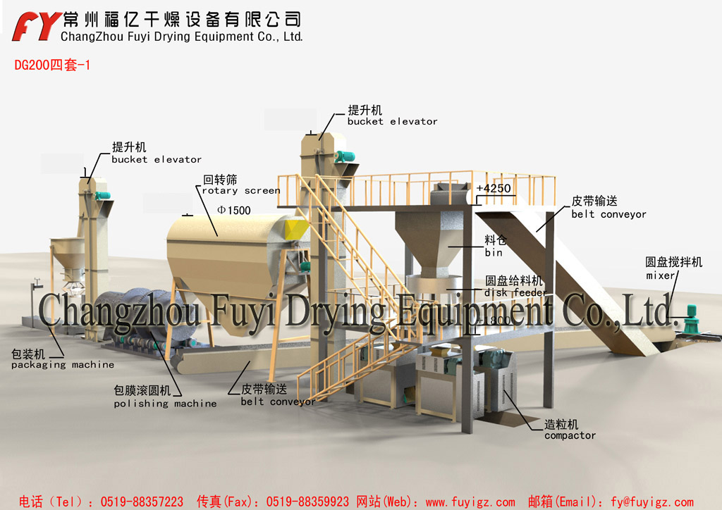 DG系列流程圖 DG系列流程圖