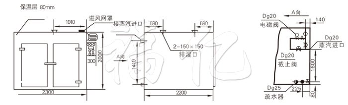 熱風循環(huán)烘箱結(jié)構(gòu)示意圖 熱風循環(huán)烘箱結(jié)構(gòu)示意圖