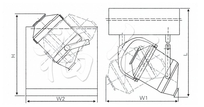 三維運動混合機結(jié)構(gòu)示意圖 三維運動混合機結(jié)構(gòu)示意圖