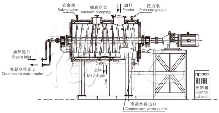 真空耙式干燥機結(jié)構(gòu)示意圖 真空耙式干燥機結(jié)構(gòu)示意圖